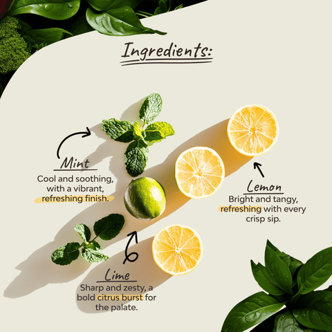 Organic Lemon, Lime & Mint - 18 Tea Bags